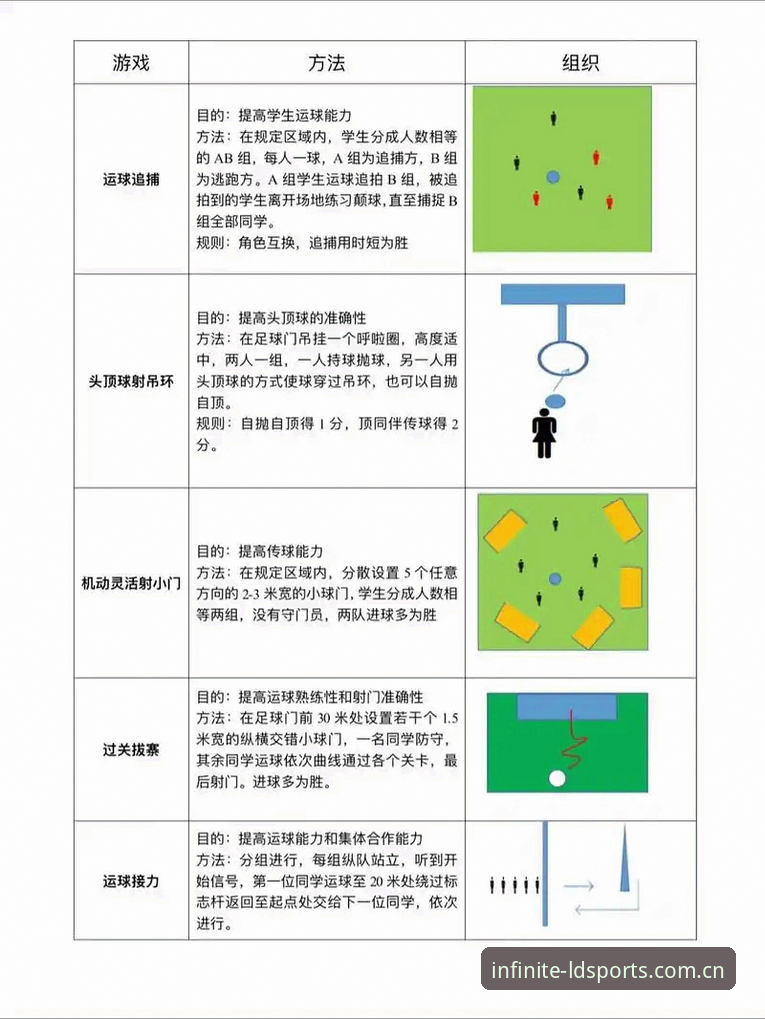 LD体育平台竞猜推荐教程详解：从入门到实战的高效策略