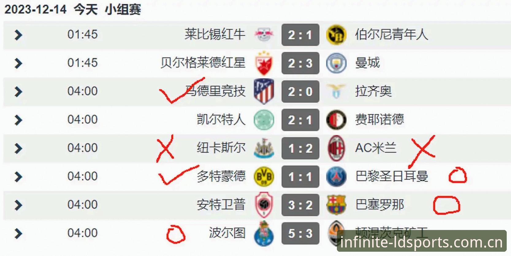 曼联赛季收官战全面评测：ldsports赛事推荐视角下的红魔动态