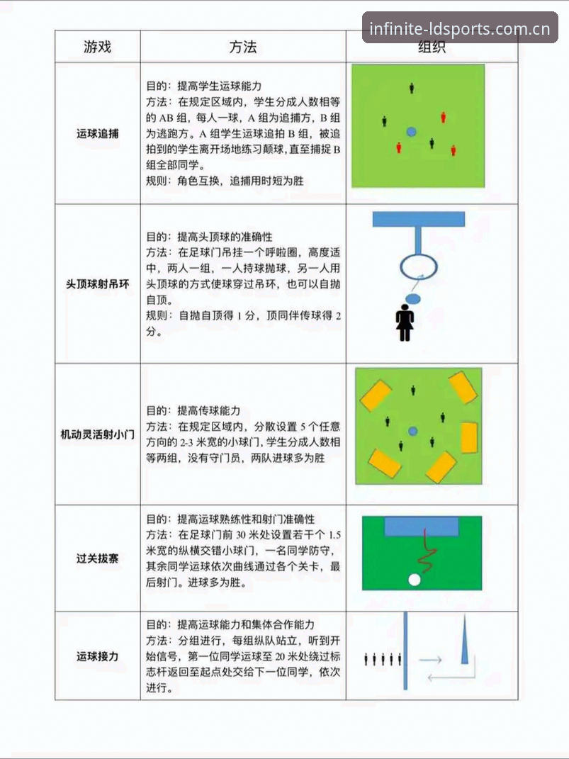 LD体育平台竞猜推荐使用教程：从入门到精通的完整操作指南