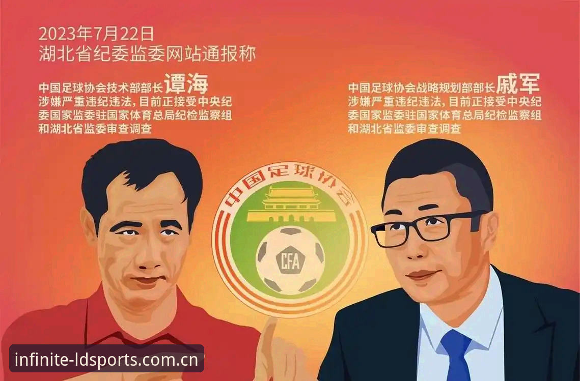 ldsports是什么 足协第三批禁足名单深度评测:LD体育平台带你复盘中国足球反腐风暴