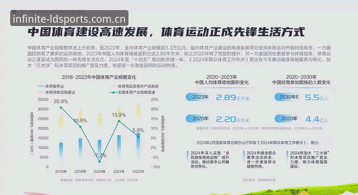 ldsports数据平台深度分析：哪个更符合新一代体育迷的需求？