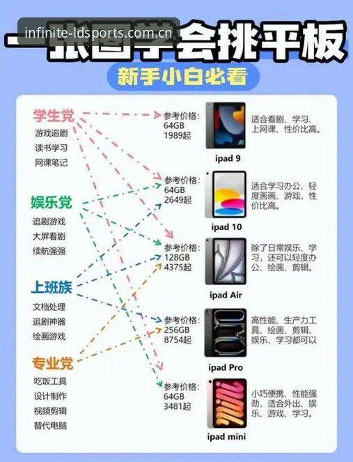数字体育平台实用对比指南——老用户教你如何选择