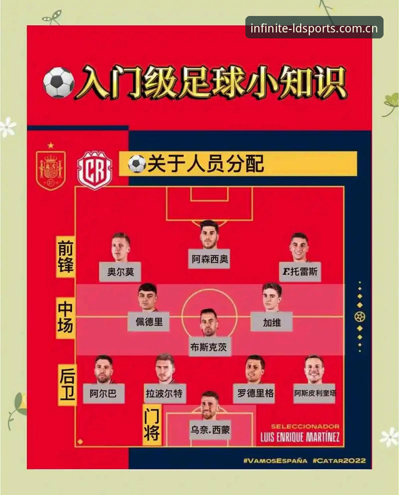 ldsports官方安全 德国队世界杯名单解读:诺伊尔回归与ldsports观赛实用指南